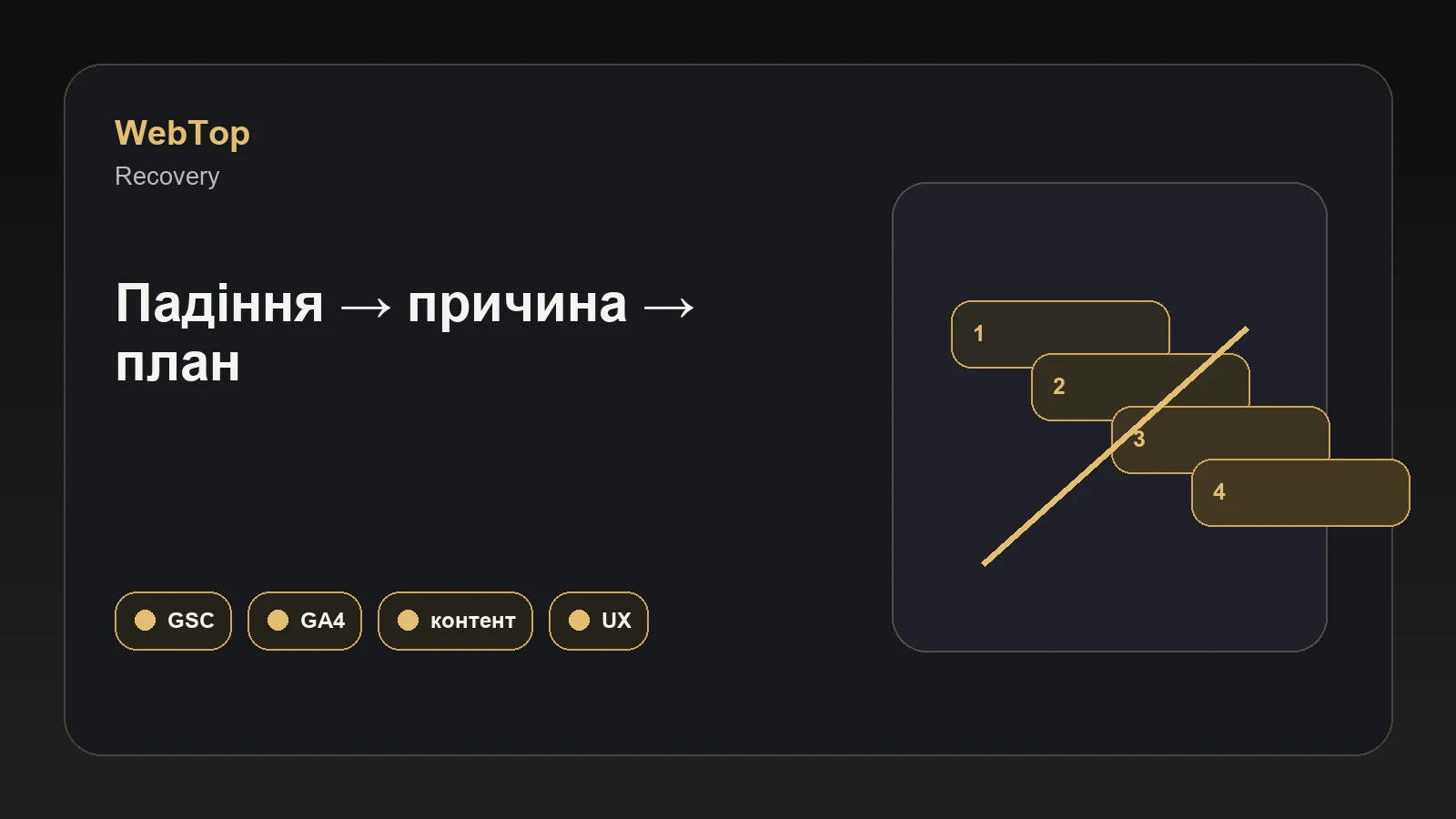 Графічний блок WebTop про відновлення SEO-трафіку