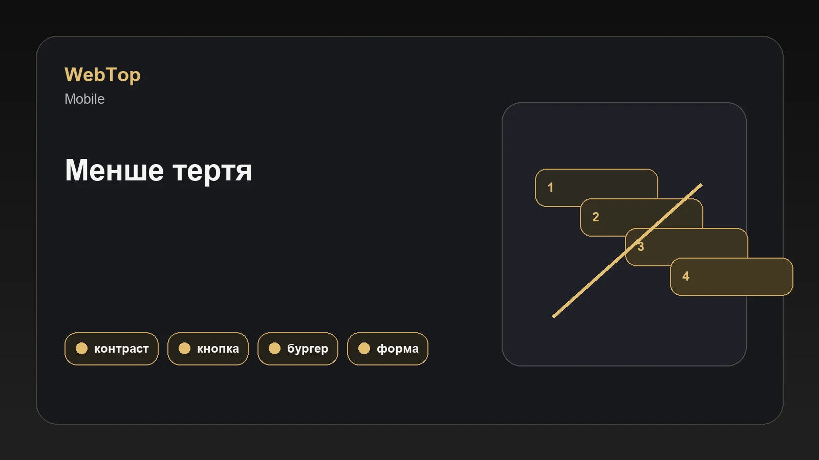 Інфографіка WebTop про мобільну шапку сайту