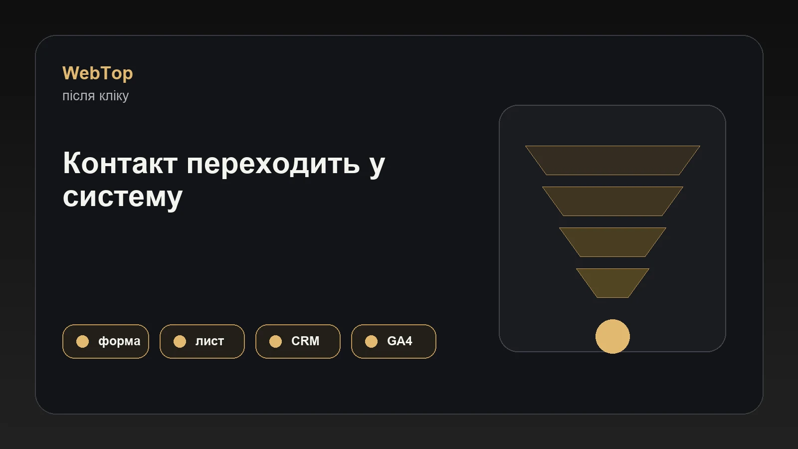 Графічний блок WebTop про форму підписки, CRM і аналітику