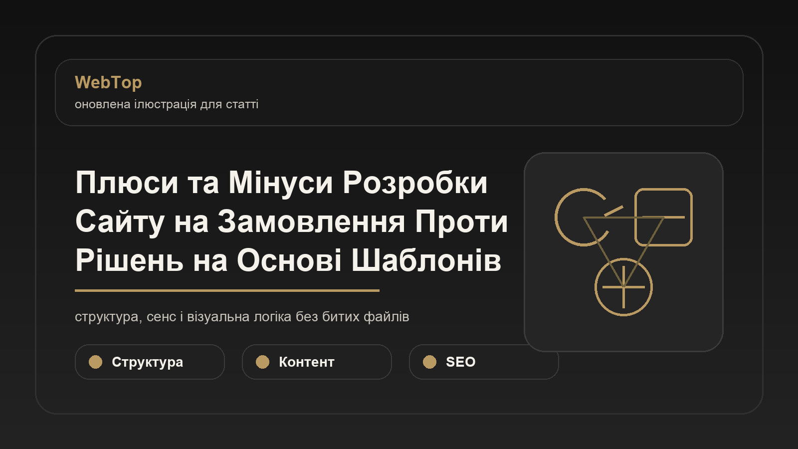 Плюси та Мінуси Розробки Сайту на Замовлення Проти Рішень на Основі Шаблонів - ілюстрація WebTop