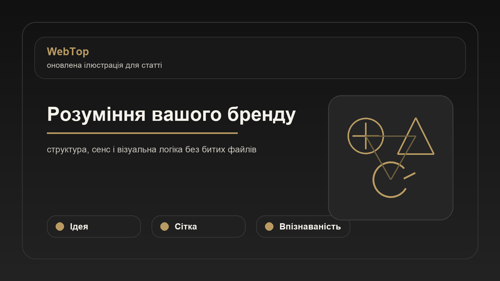 Розуміння вашого бренду - ілюстрація WebTop
