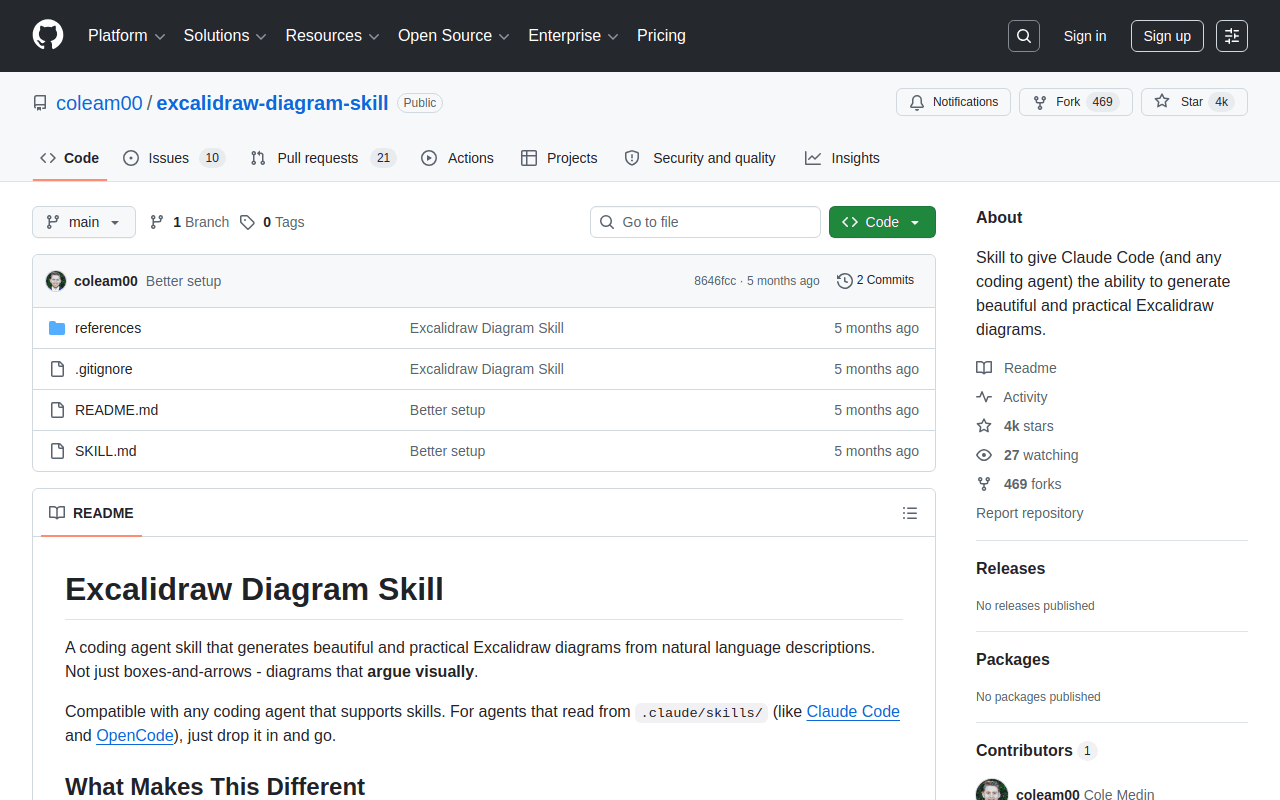 Репозиторій навички Excalidraw Diagrams